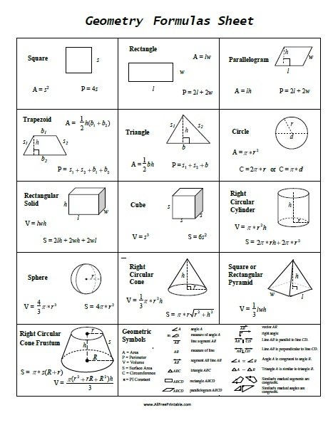 Geometry Formulas Sheet Free Printable