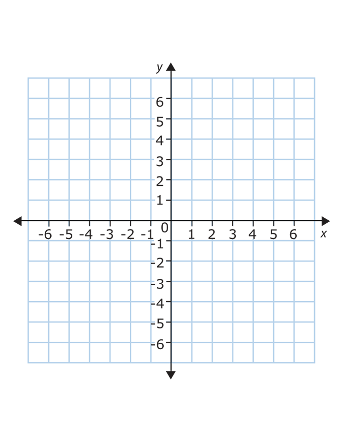 Graph Paper With Numbers Printable Template PDF