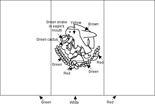 Mexican Flag Printout ZoomSchool Flag Coloring Pages Flag