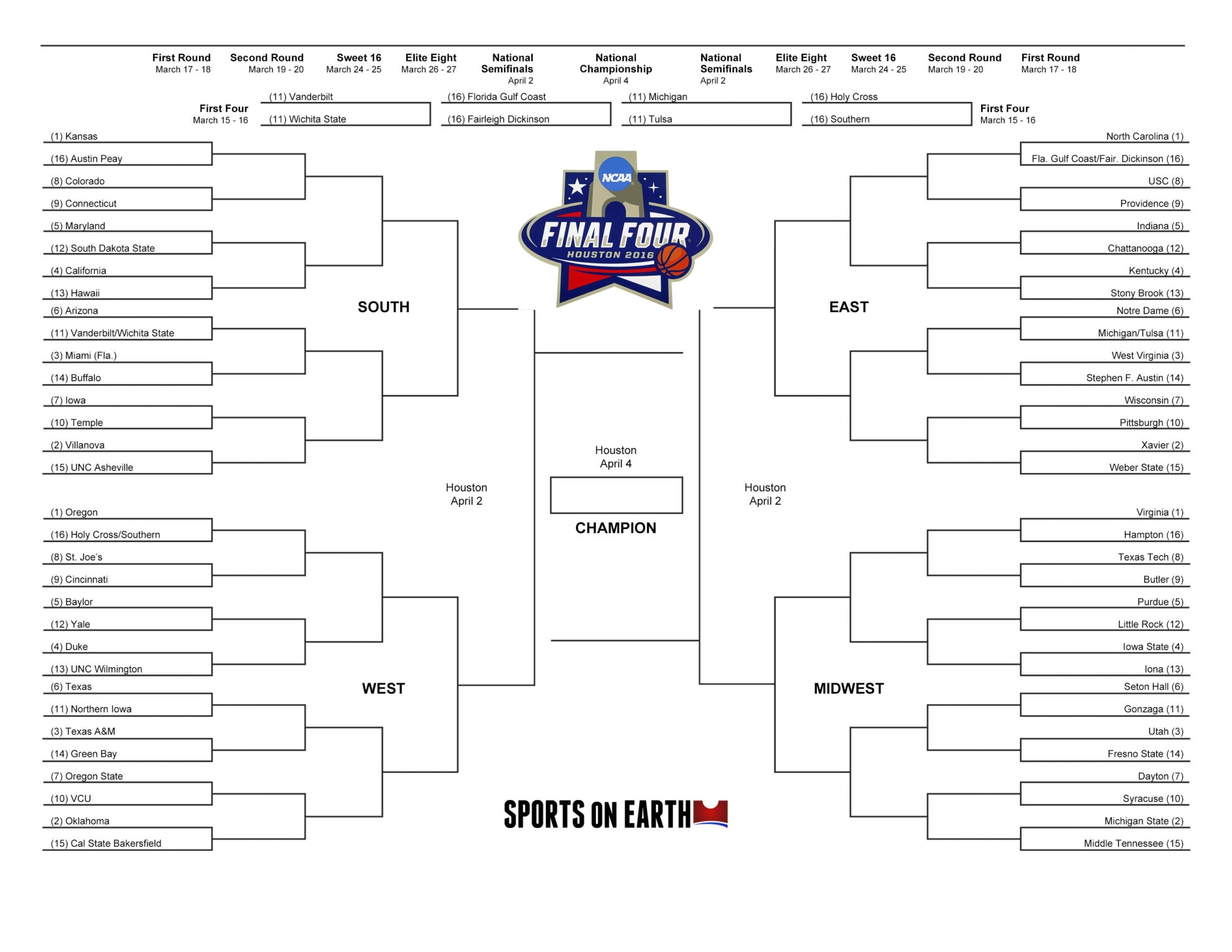 Ncaa Bracket Blank Printable 2024 Amii Lynsey