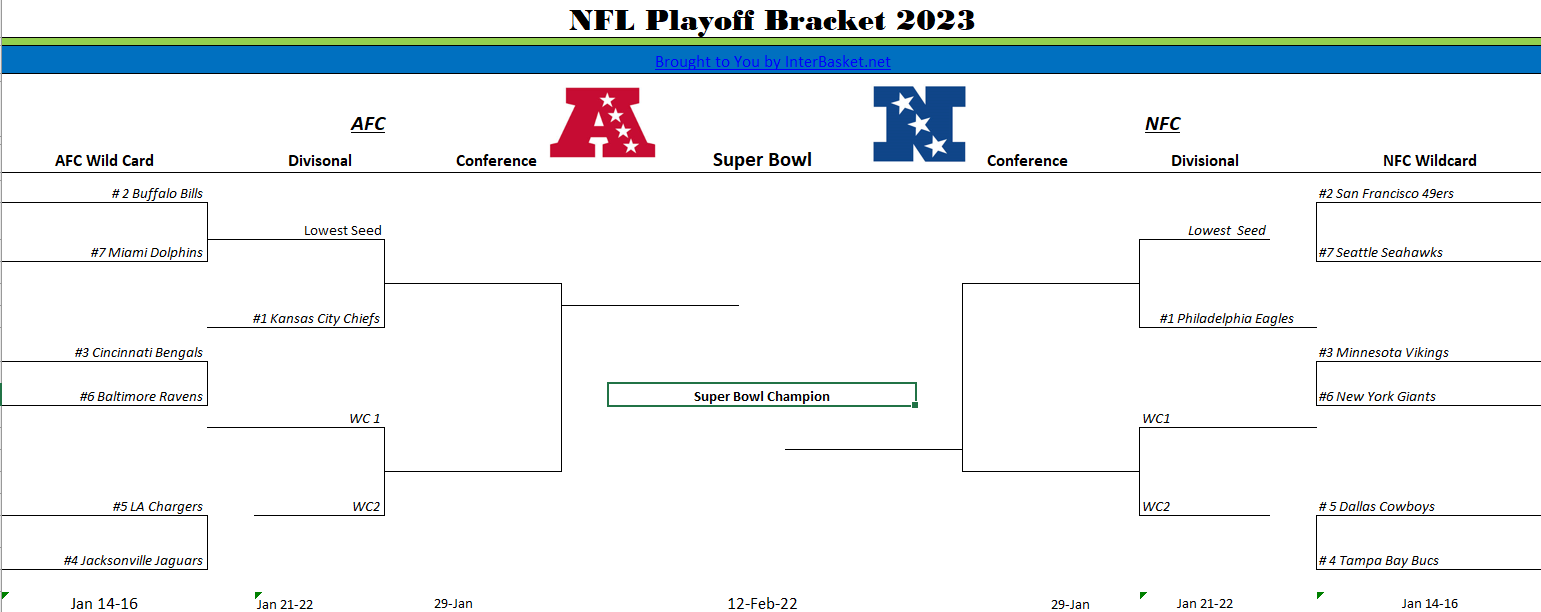 Nfl Playoff Brackets Printable