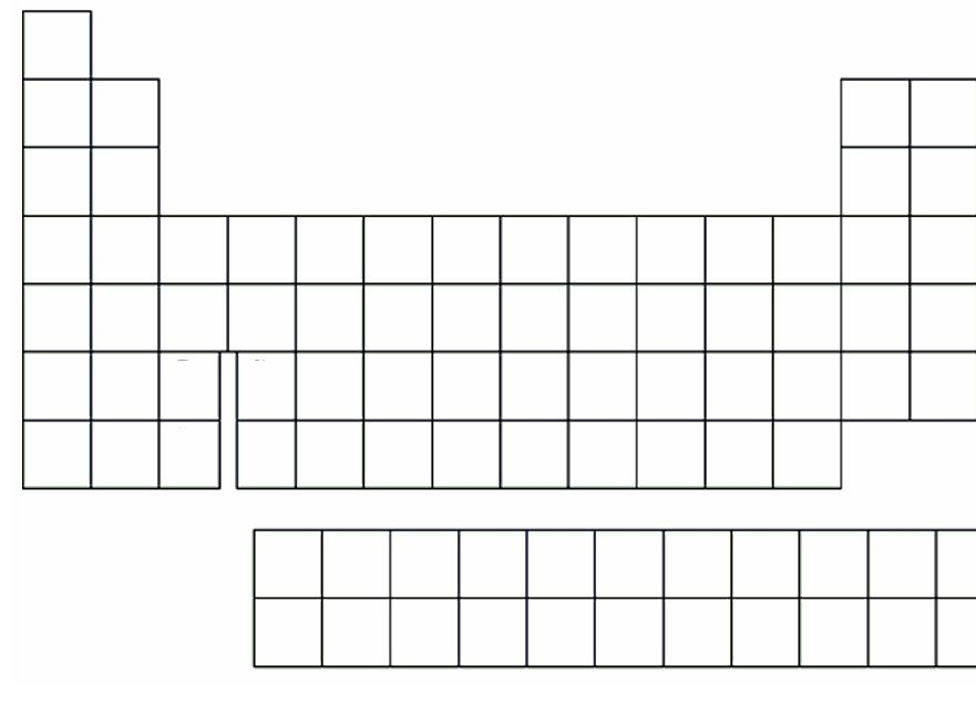 Periodic Table Of Elements Blank 2025 Periodic Table Printable