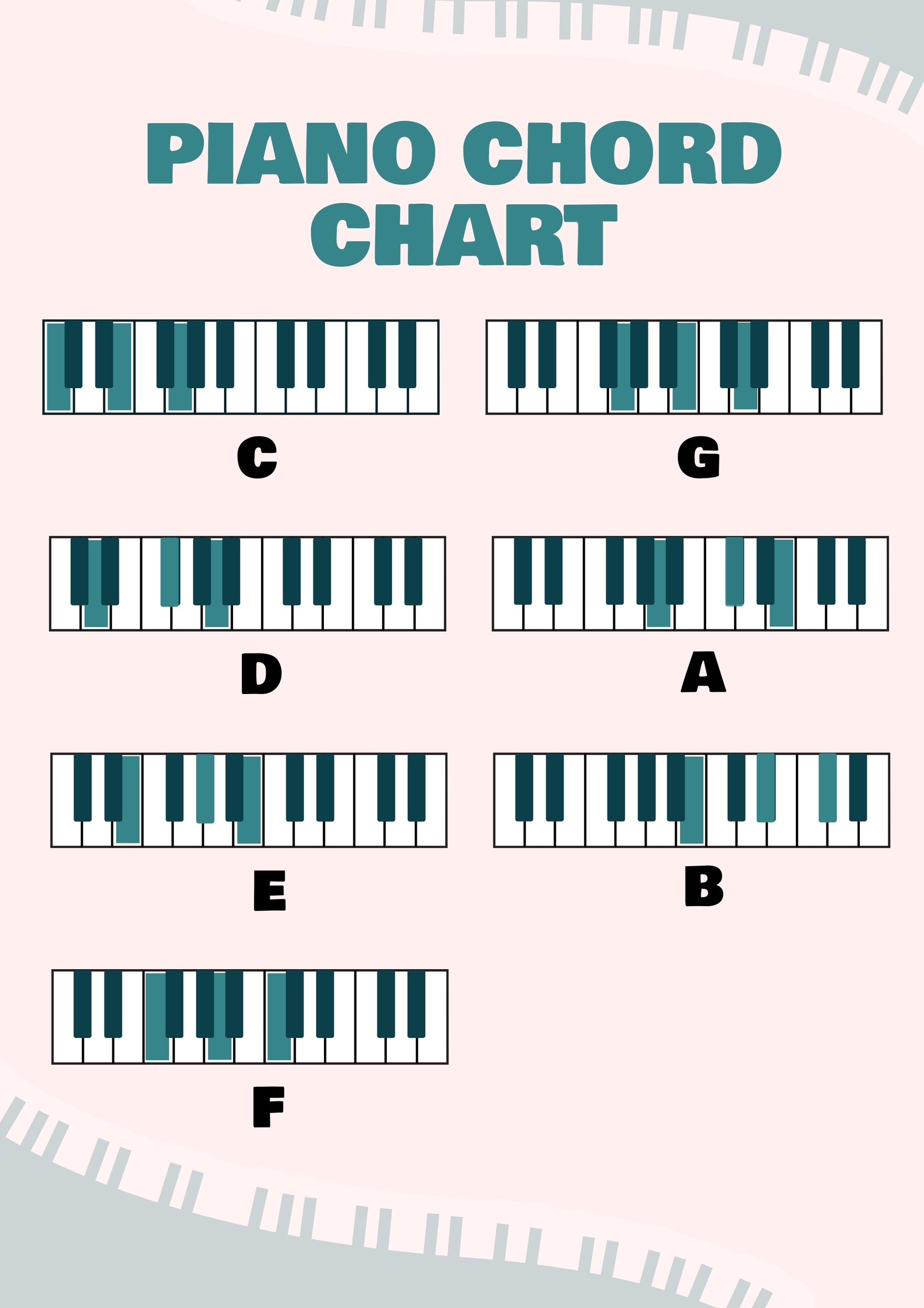 Piano Chord Chart In Illustrator PDF Download Template