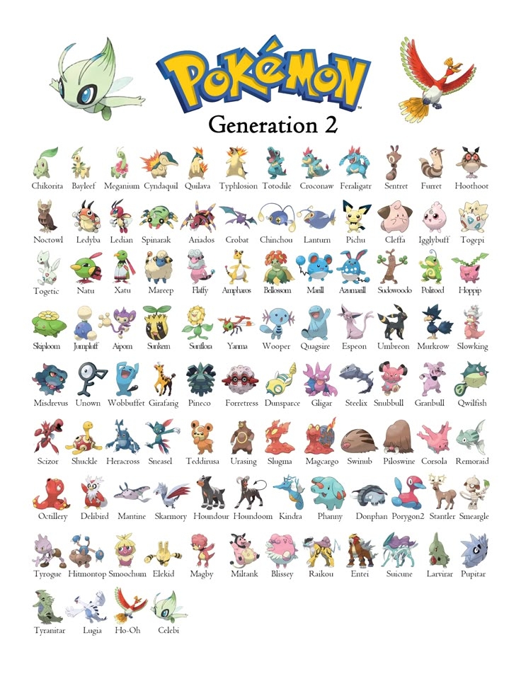Pokemon Printable Posters