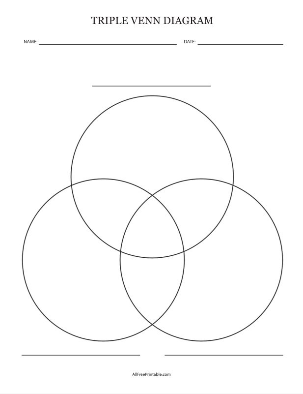 Print Venn Diagram Free Printable