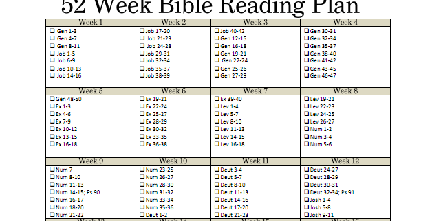 Printable 52 Week Bible Reading Plan