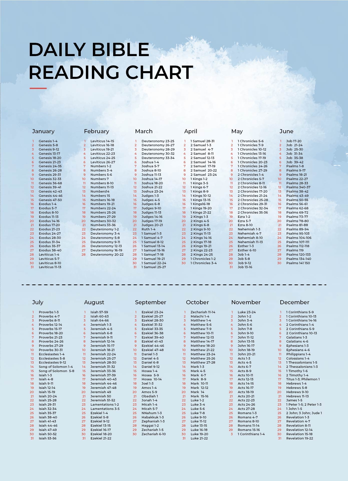 Printable Bible Reading Chart