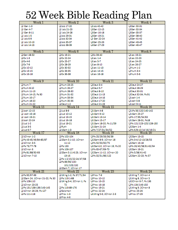 Printable Bible Reading Plan For Beginners