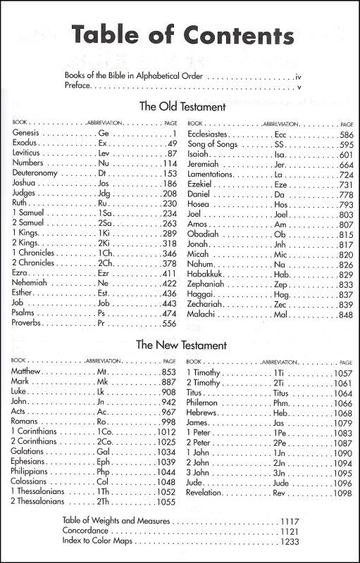 Printable Bible Table Of Contents