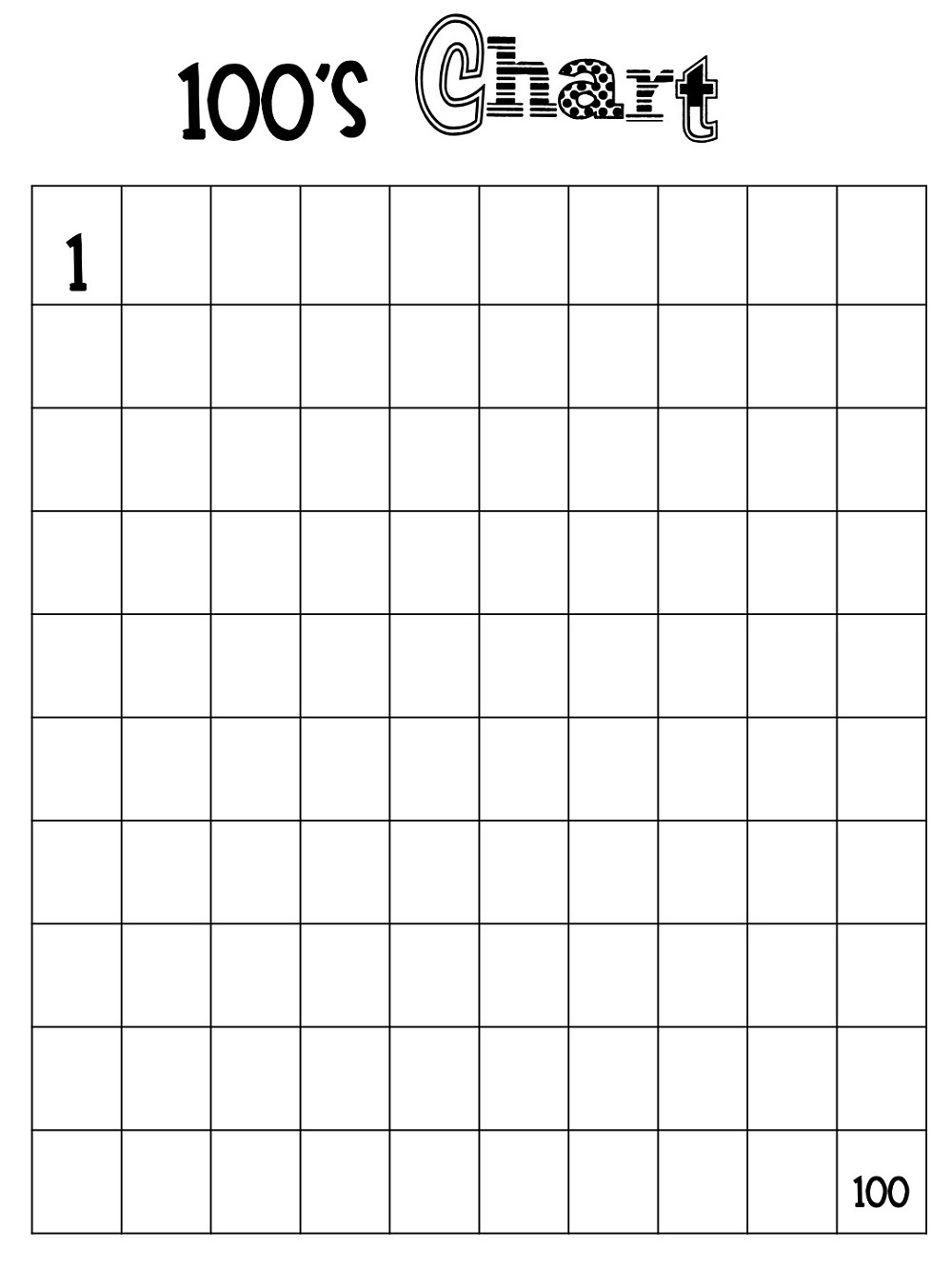 Printable Blank 100 Hundreds Chart