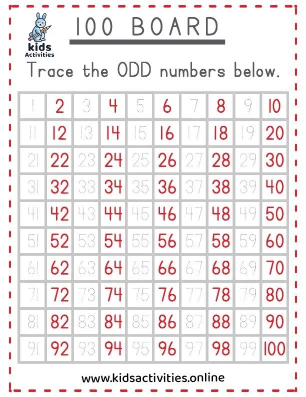 Printable Blank 100s Chart Grids Free Download Kids Activities 100