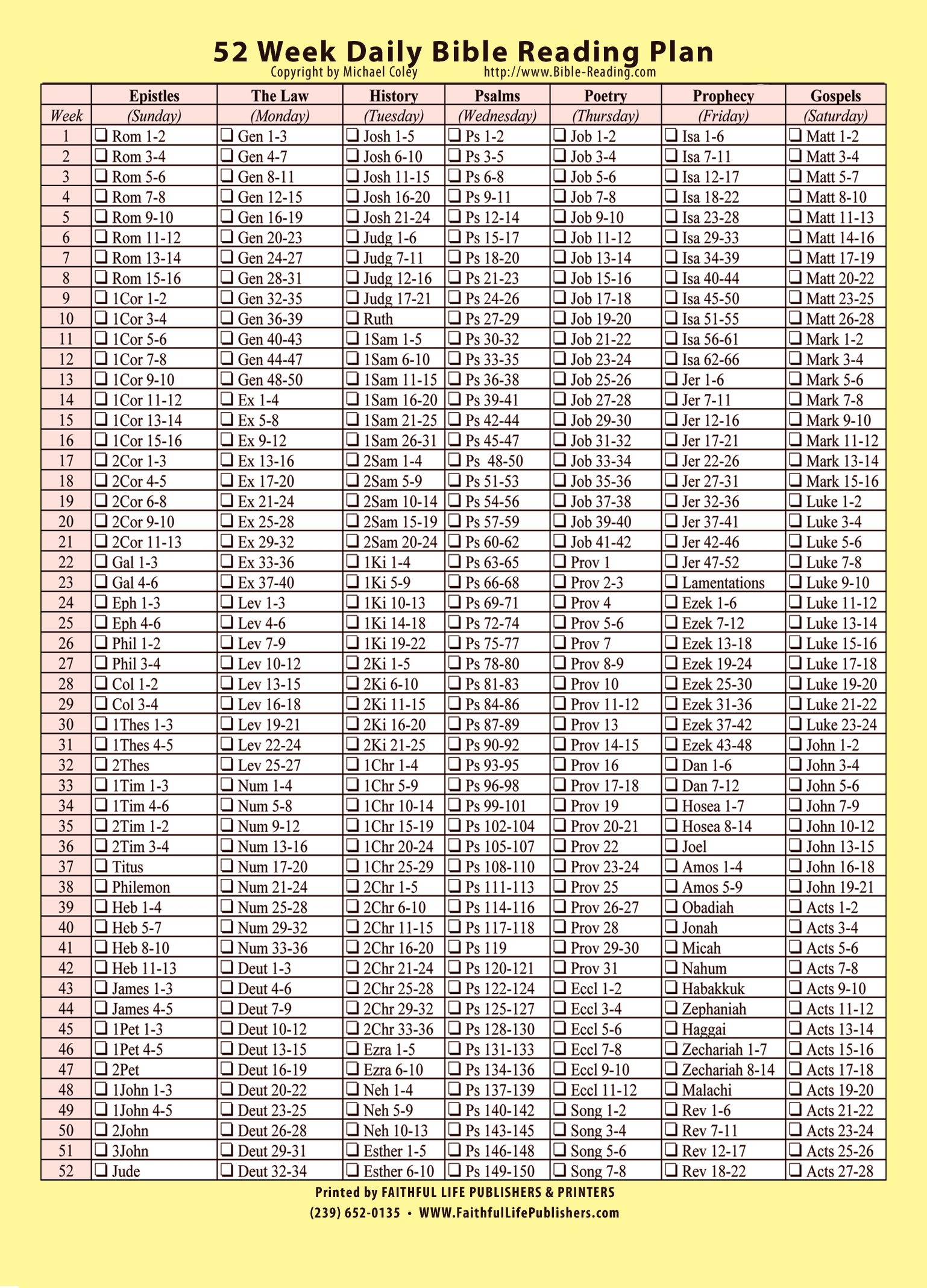 Printable Chronological Bible Reading Plan