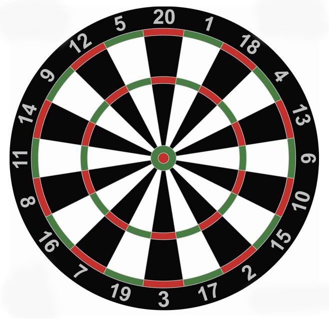 Printable Dart Board ClipArt Best