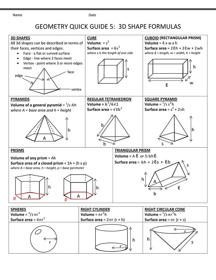 Printable Geometry Formulas Shapes Free Download And Print For You