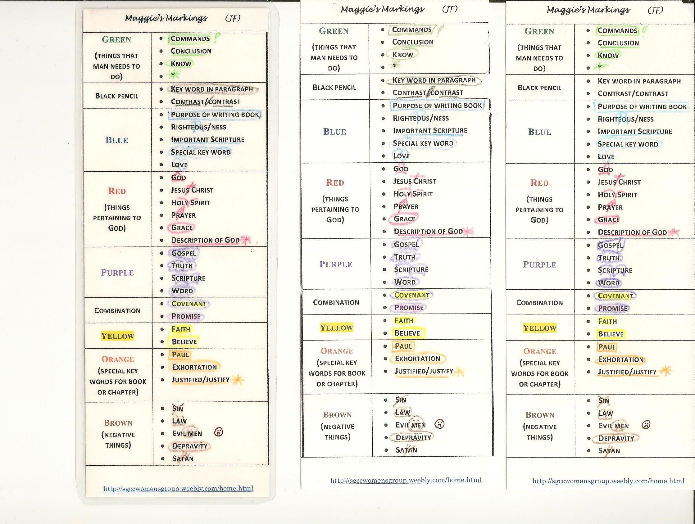 Printable Inductive Bible Study Symbols Chart Printable Inductive Bible Study Symbols Chart