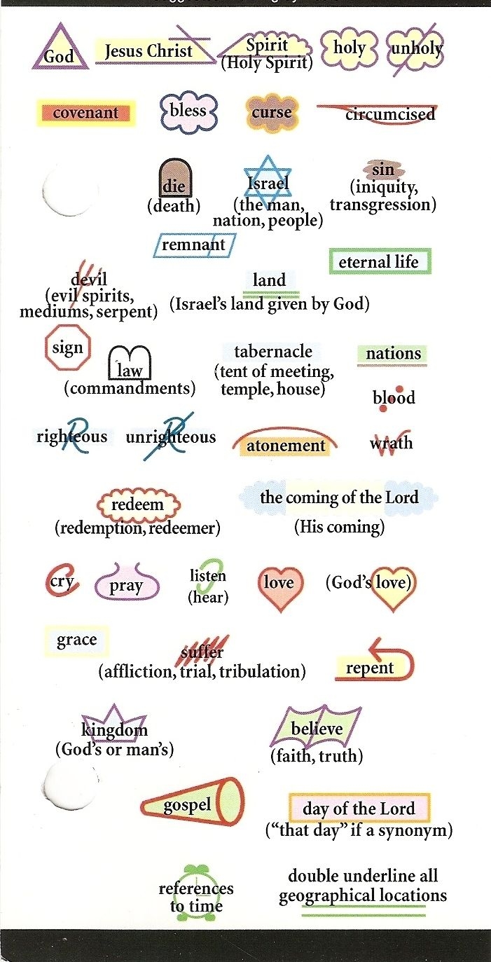 Printable Inductive Bible Study Symbols Pdf