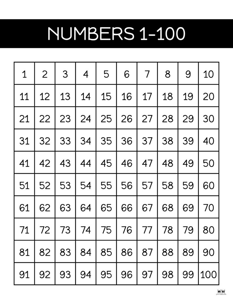 Printable List Of Numbers 1 100 Infoupdate