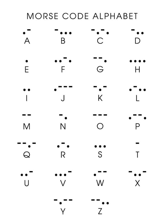Printable Morse Code Chart Free Download And Print For You 