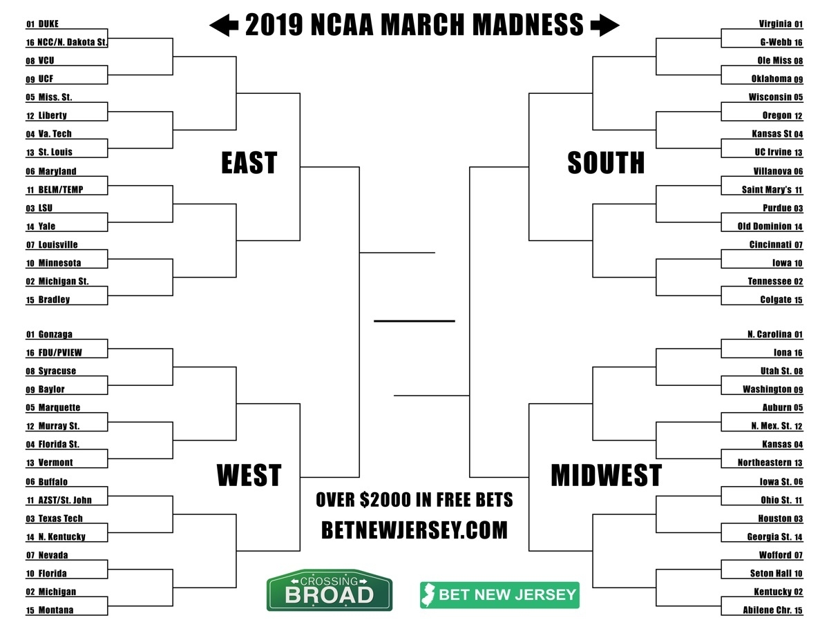 Printable Ncaa Men 39 s D1 Bracket For 2019 March Madness Tournament