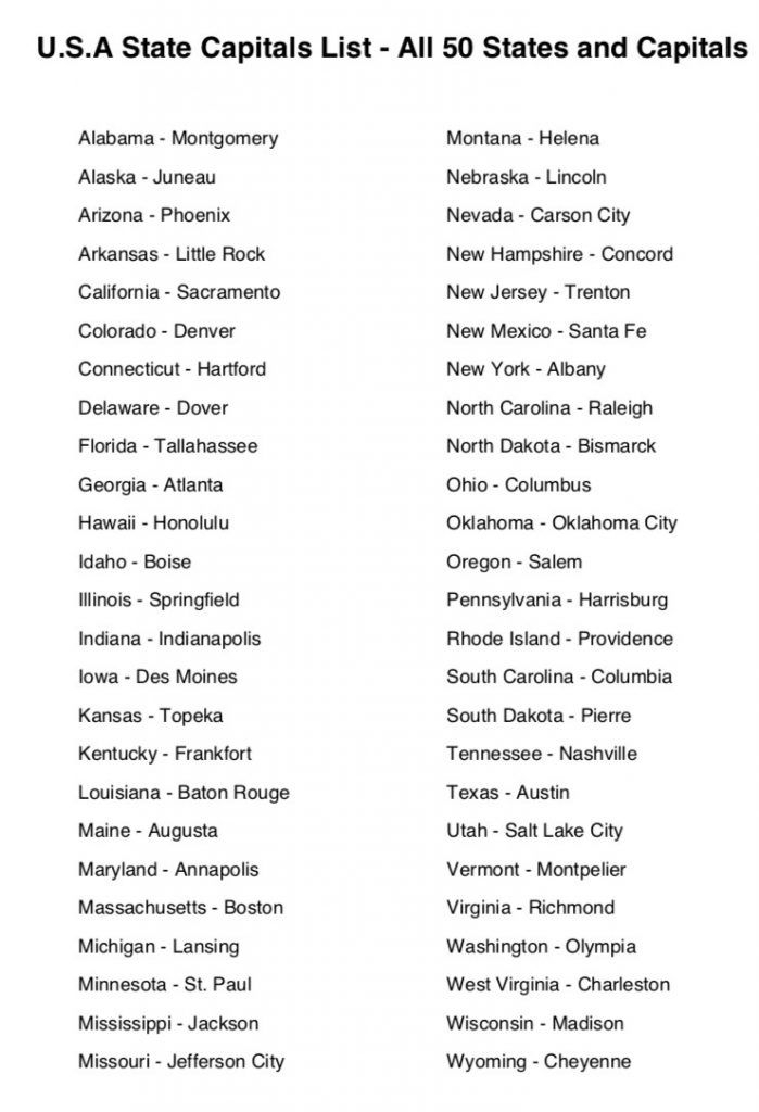 Printable State Capitals Quiz Printable Board Games
