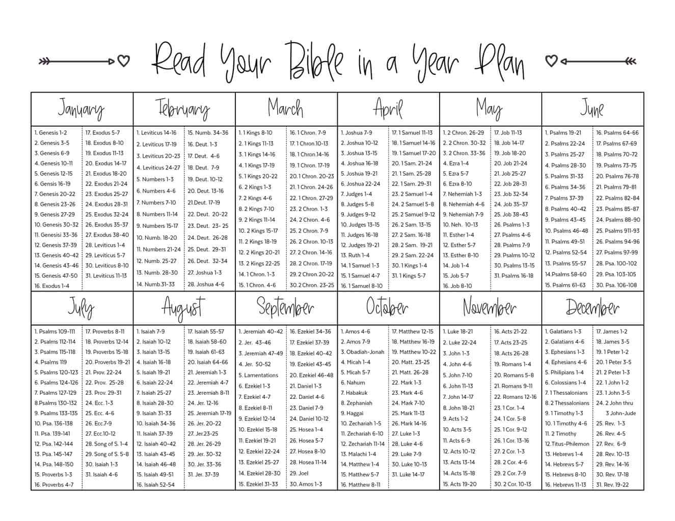 Read Your Bible In A Year Plan Printable Bible Reading Plans Bible 