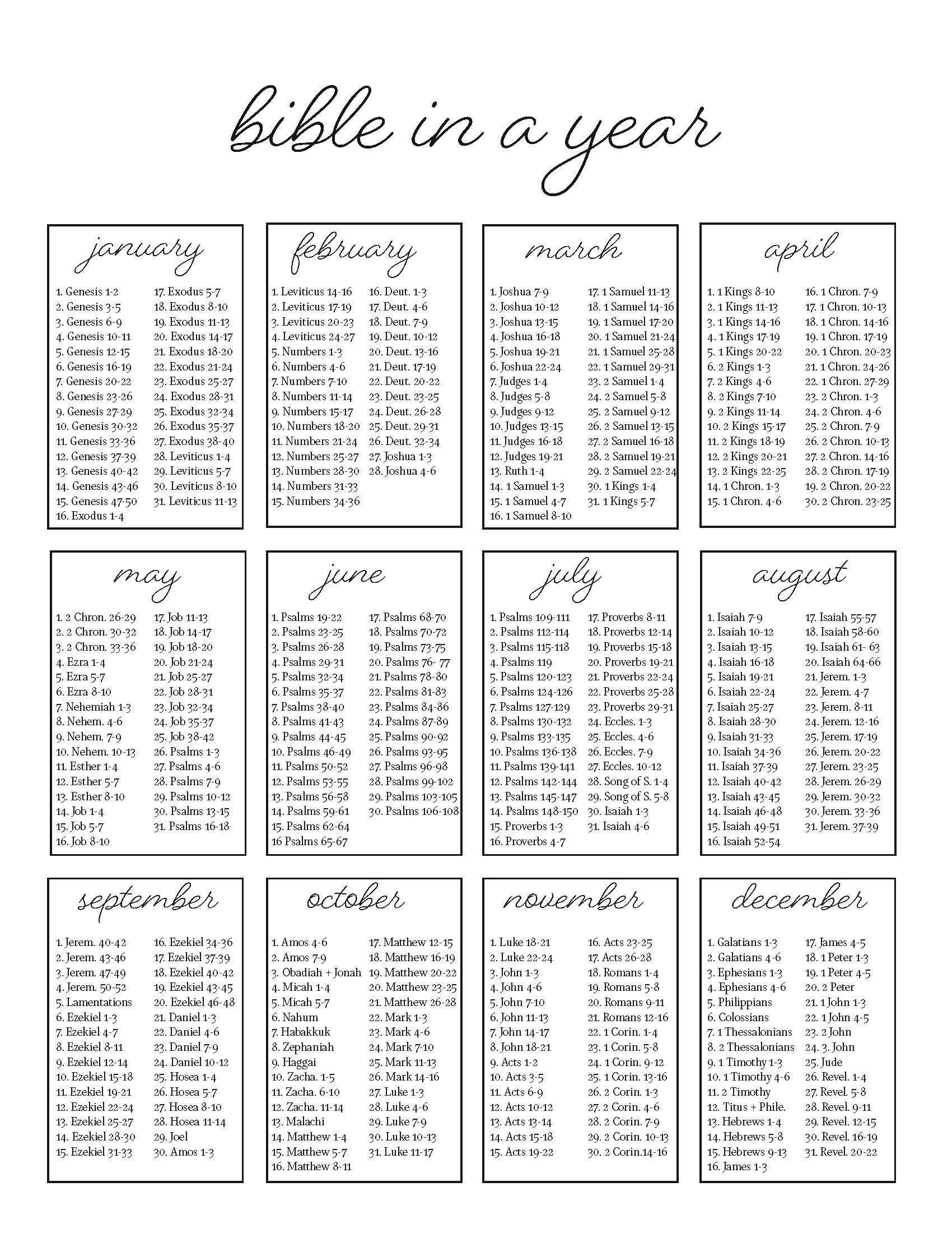 Reading Through The Bible In A Year Printable