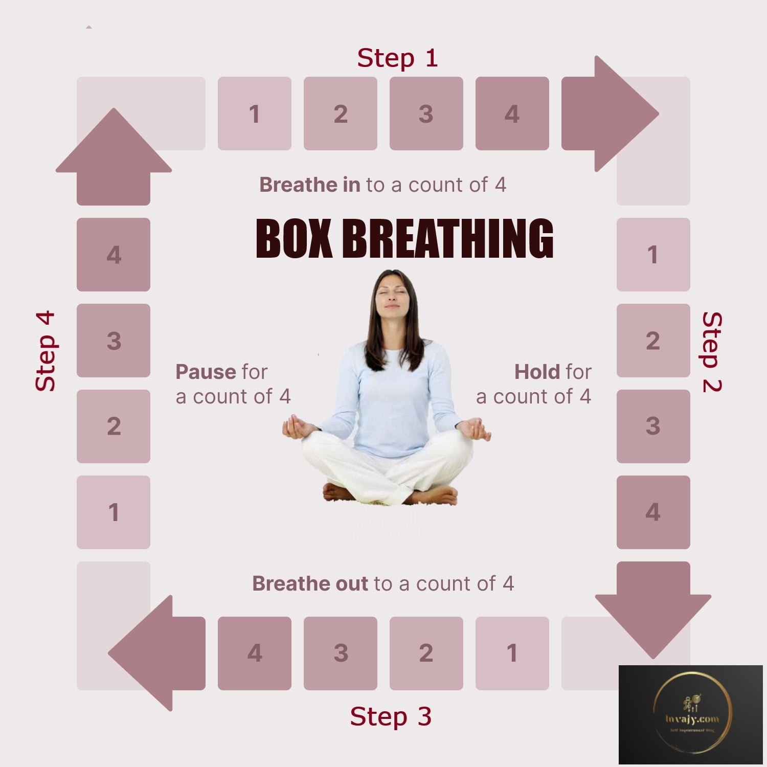 Reduce Anxiety With Box Breathing Katie Sammann 40 OFF