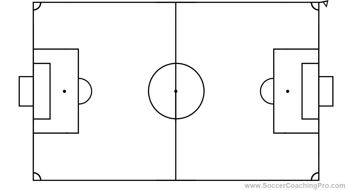 Soccer Field Diagram Free To Download And Print