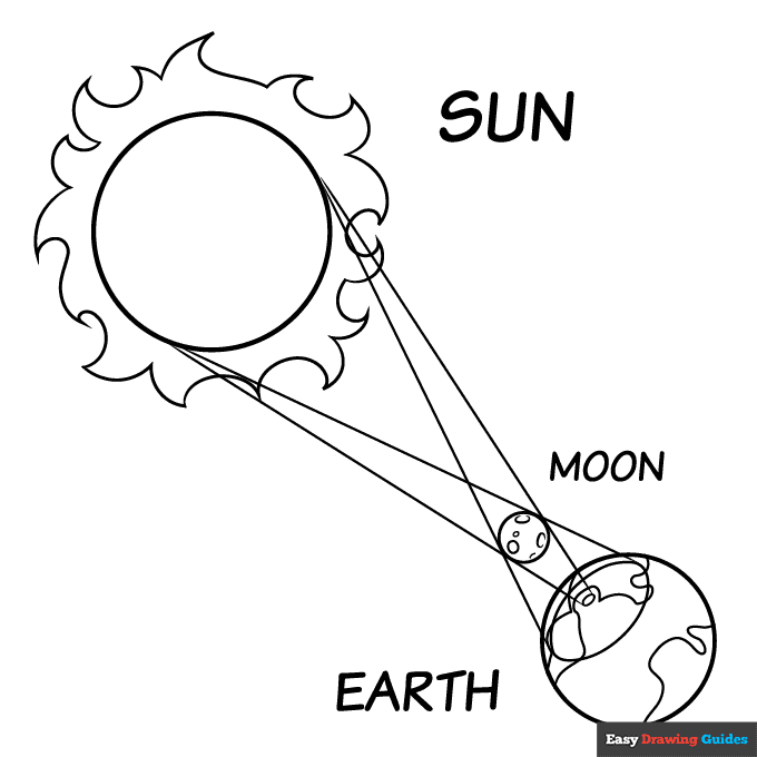 Solar Eclipse Coloring Page Easy Drawing Guides