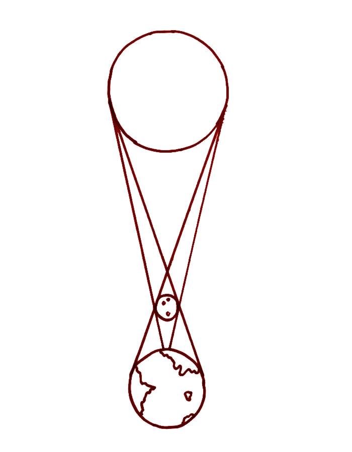 Solar Eclipse Coloring Pages Free Printable PDF