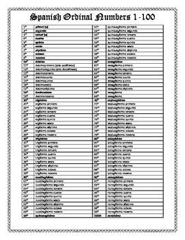 Spanish Ordinal Numbers Quick reference Handout By Mr Electives TpT