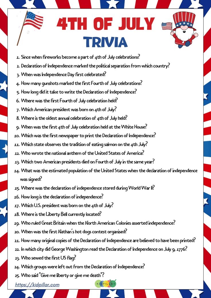 Test Your History Of US Independence Day With 4th Of July Trivia For 