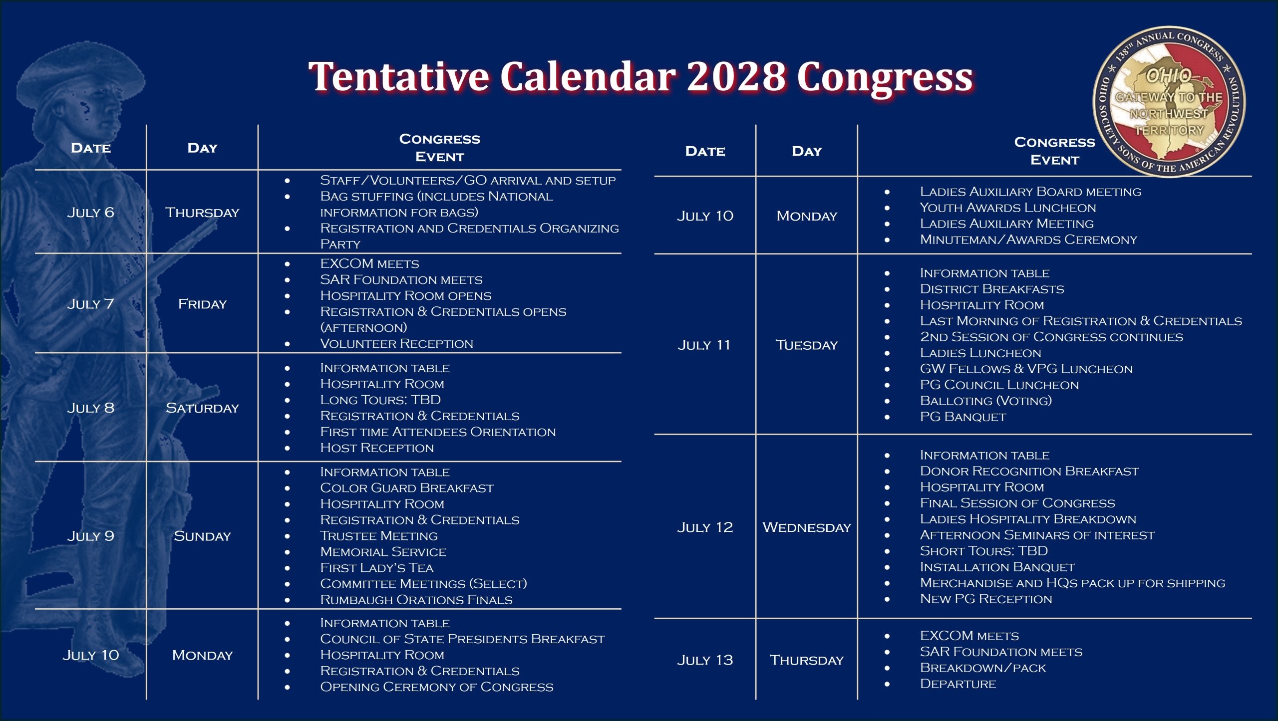 2028 Annual SAR Congress Ohio