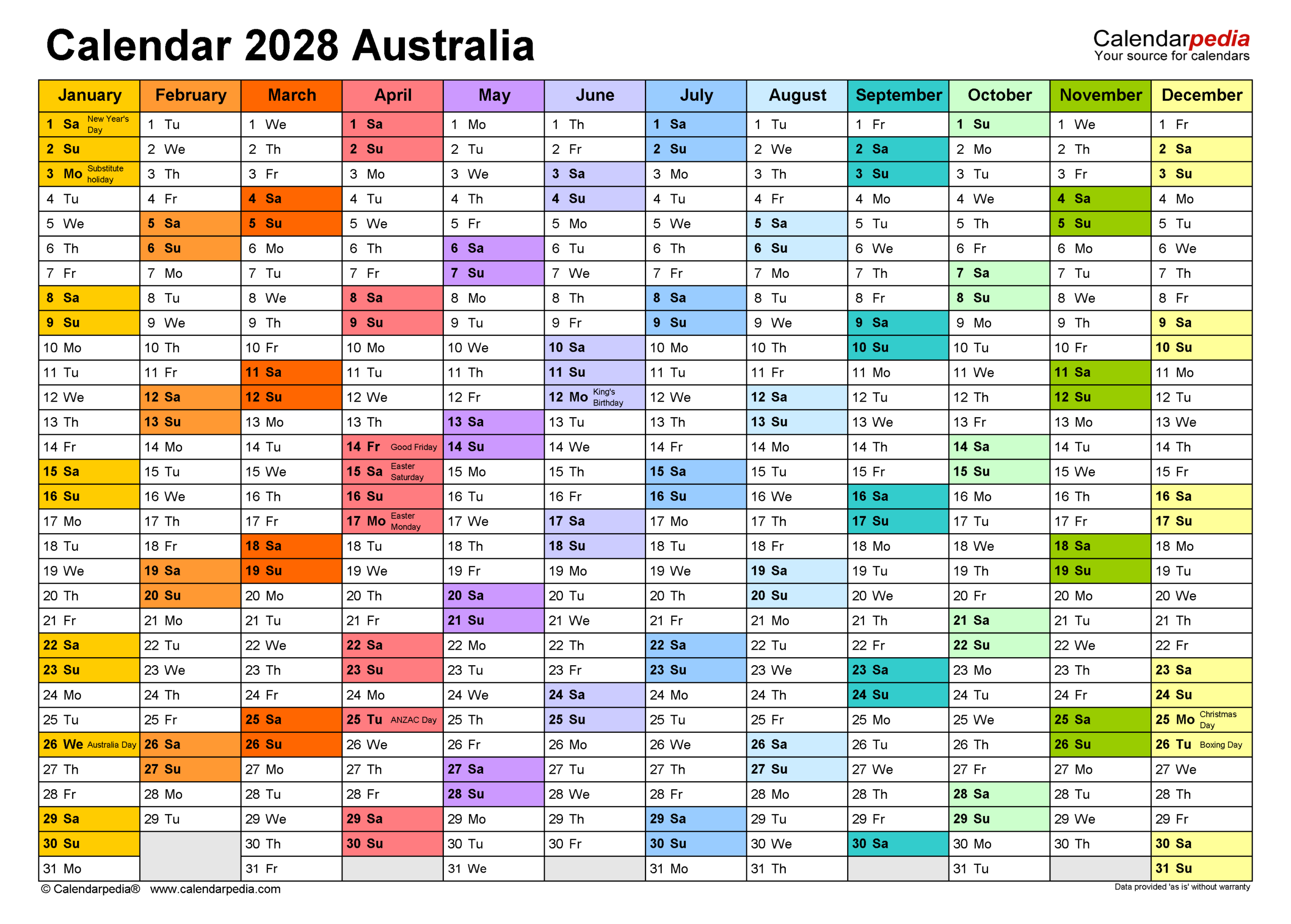 Australia Calendar 2028 Free Printable PDF Templates