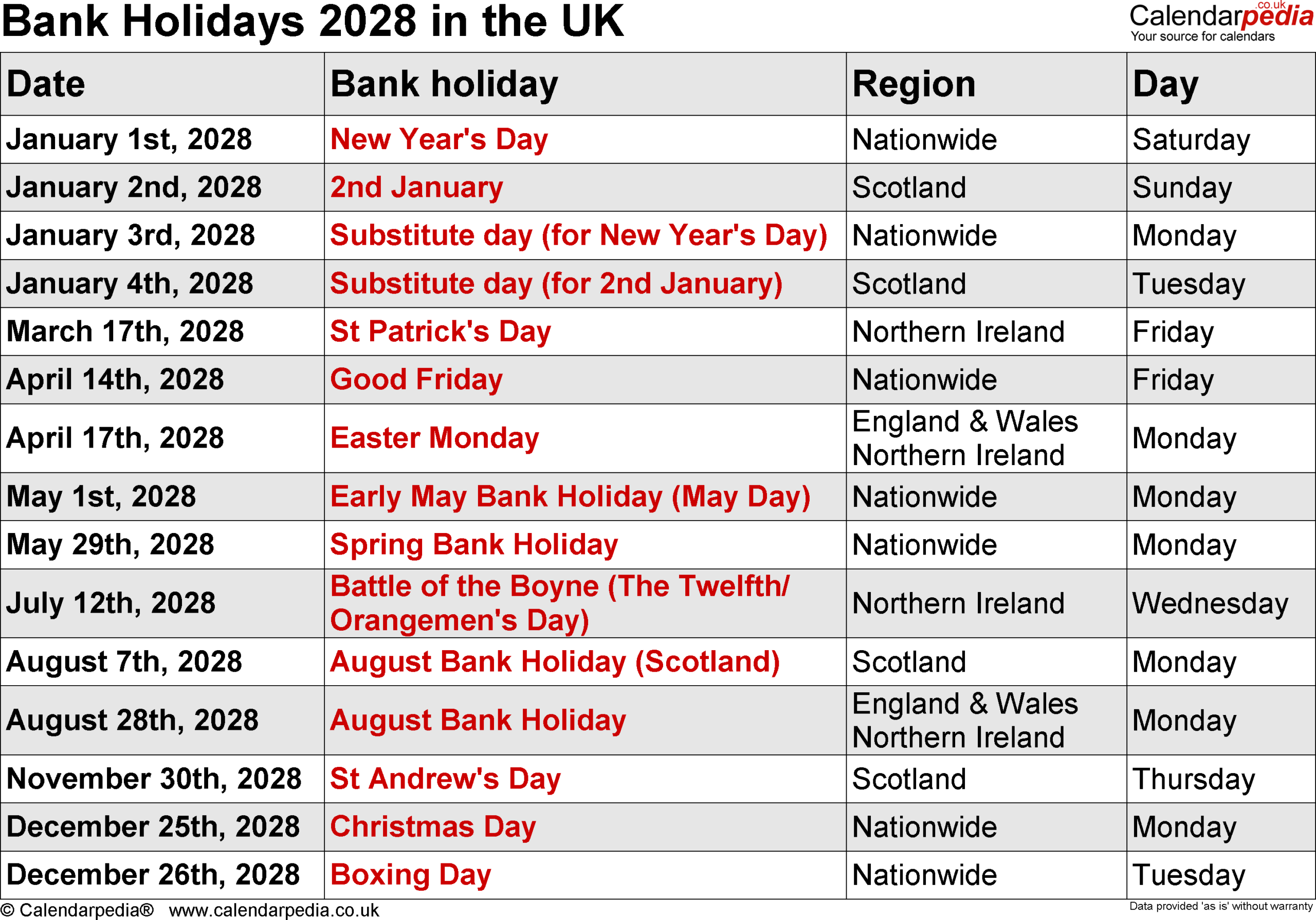 Bank Holidays 2028 In The UK With Printable Templates