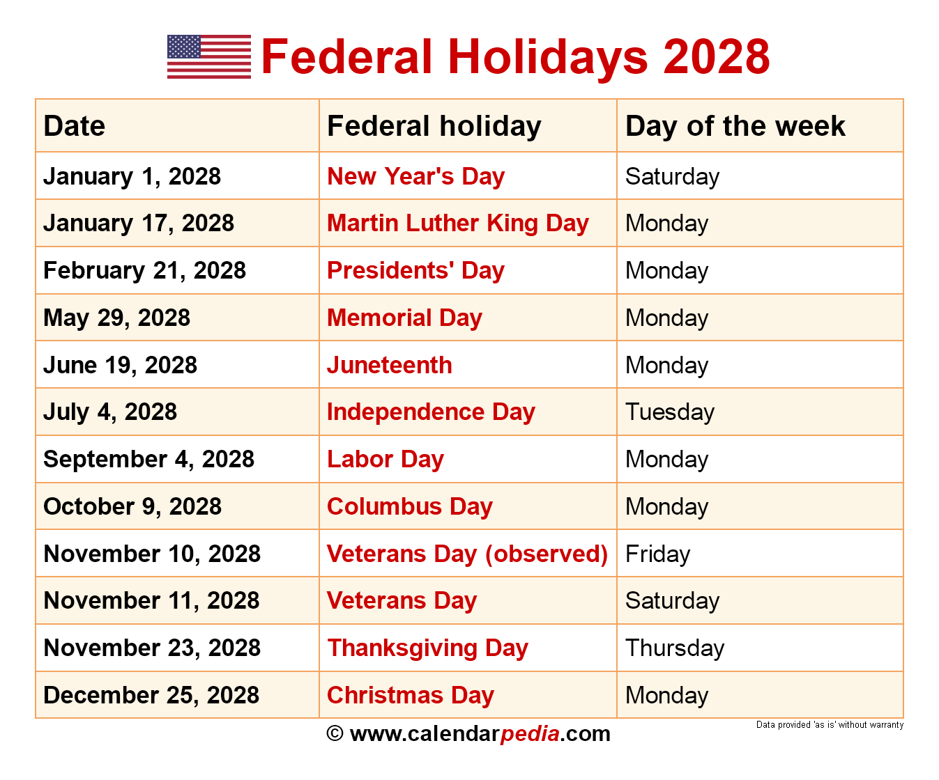Federal Holidays 2028 Federal Holidays 2028