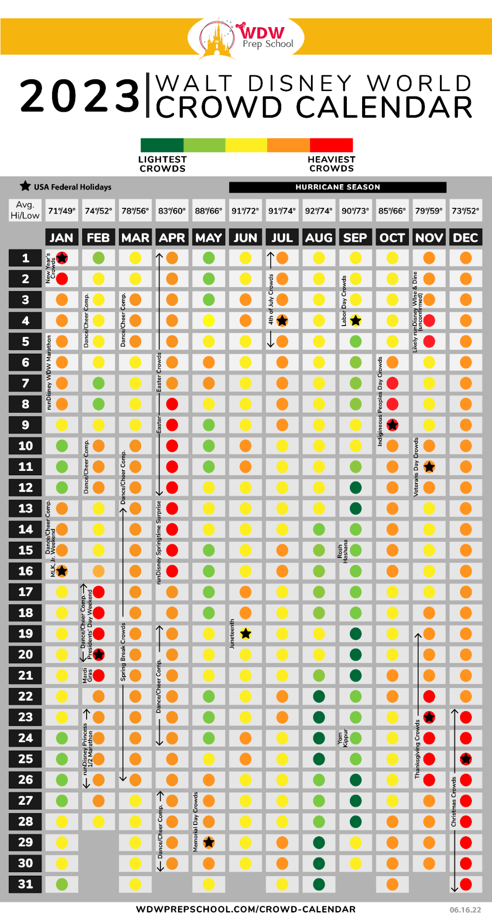 Most Accurate Disney World Crowd Calendar Most Accurate Disney World Crowd Calendar
