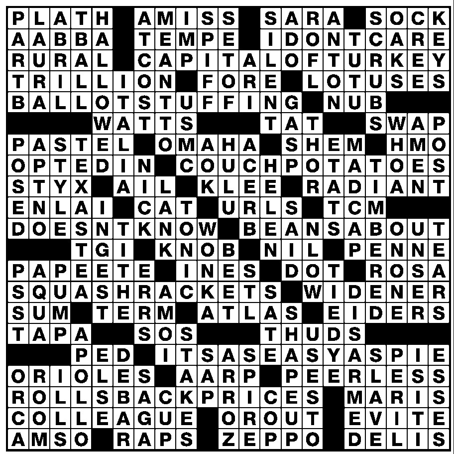 Newsday Crossword Solution Today Free Printable All FREE Printables
